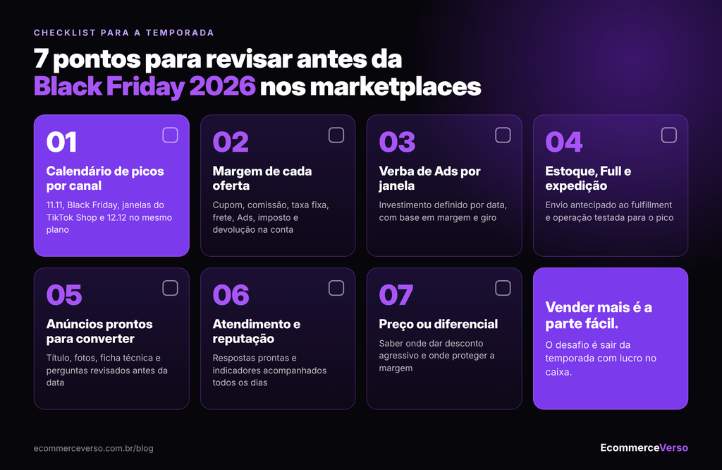 Black Friday 2026 nos marketplaces, checklist com 7 pontos para revisar antes da data